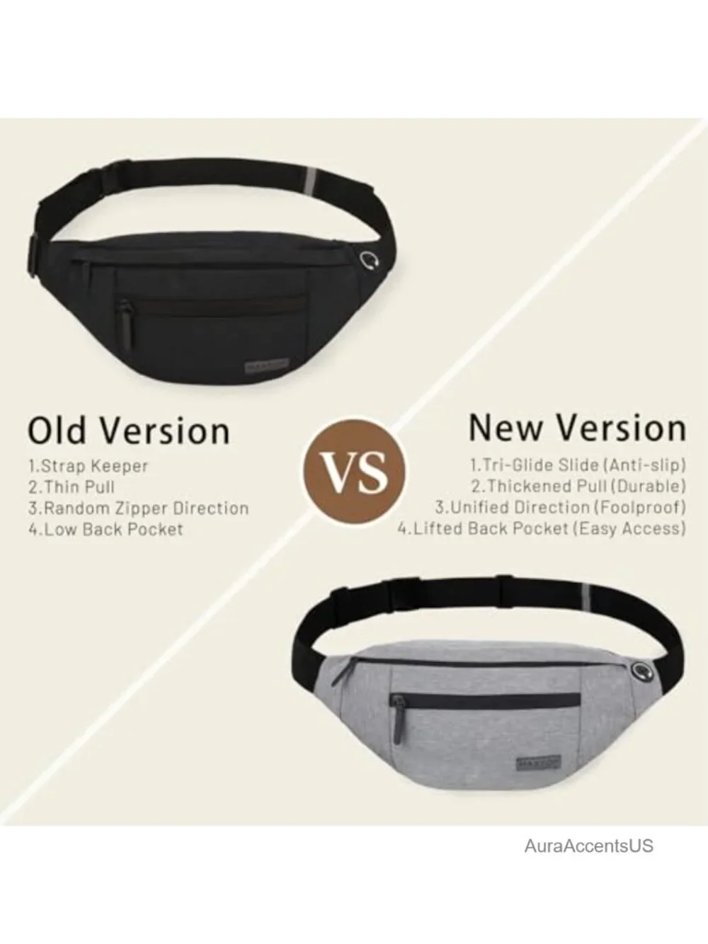 Large Crossbody Fanny Pack for Women Men Shoulder Sling Bag Fit All Phones